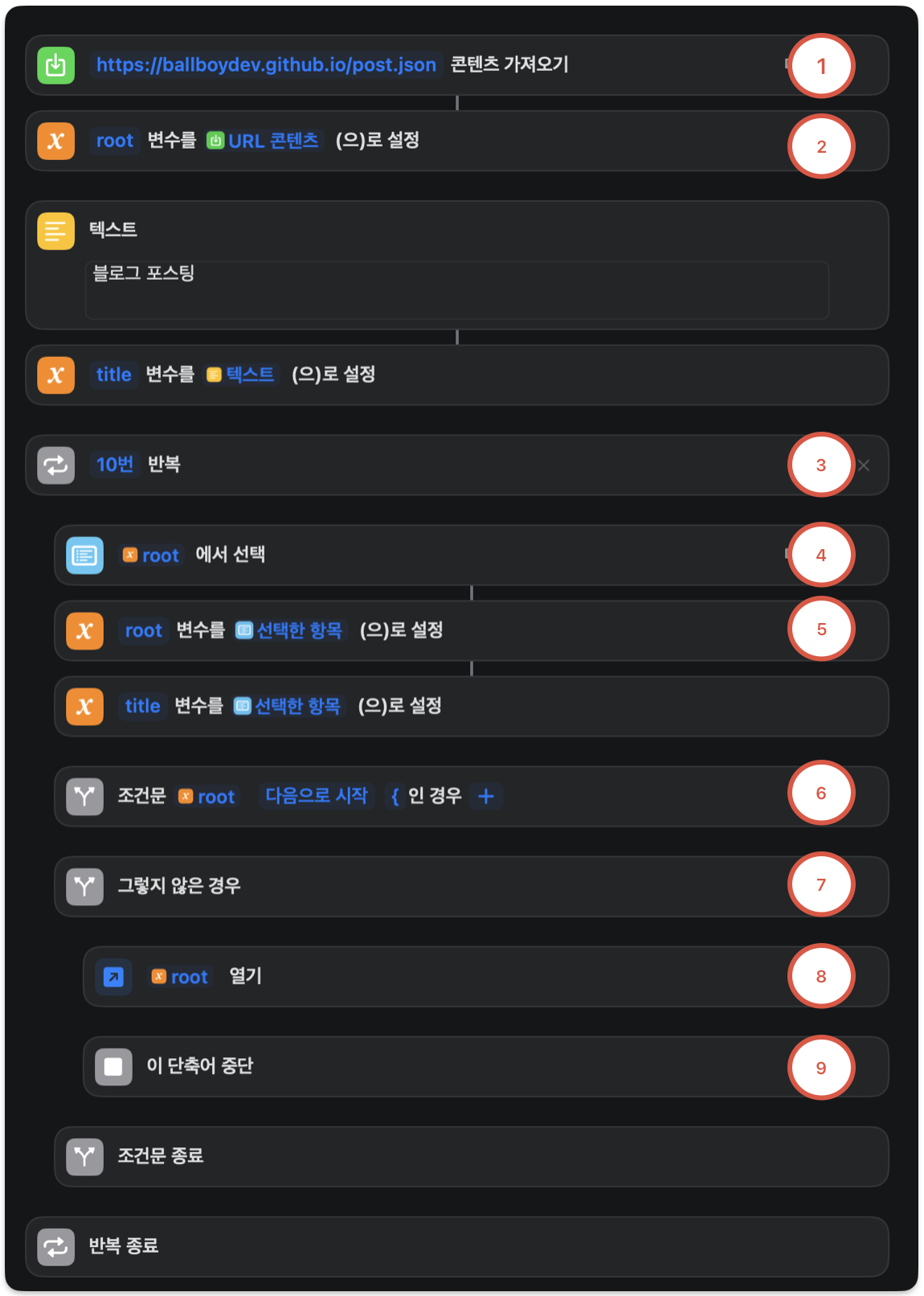 단축어 구조
